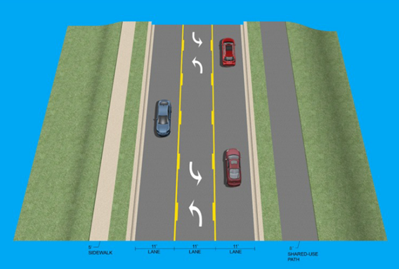 Proposed roadway configuration for the Plainfield Road project. One lane of traffic in each direction, one center lane for two-way left turns, sidewalk and shared-use path.