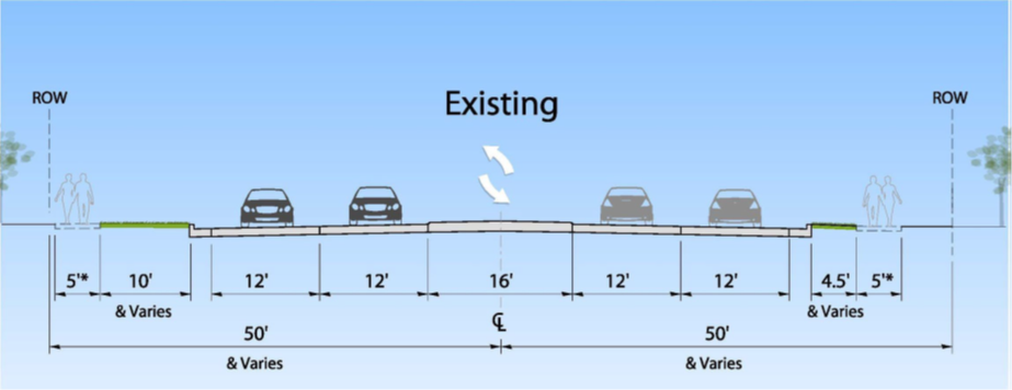 Existing roadway configuration for Pulaski Road from 159th Street to 127th Street.