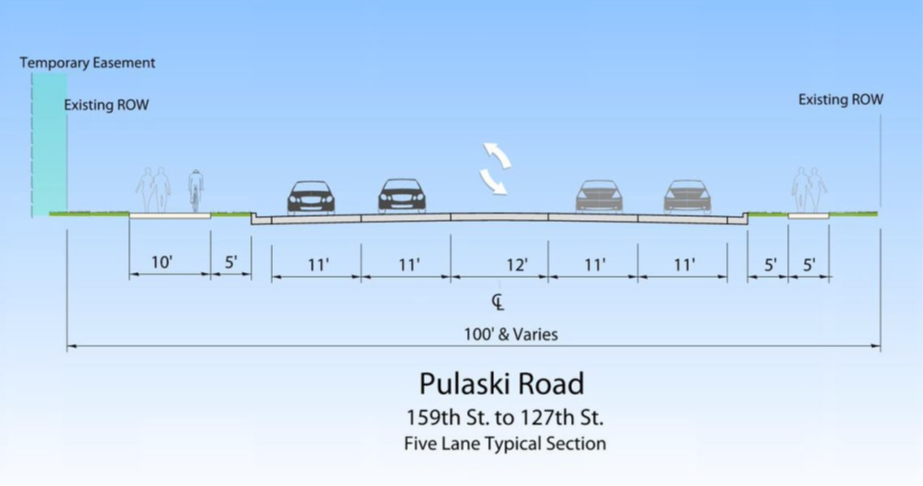 Proposed roadway configuration for Pulaski Road from 159th Street to 127th Street.